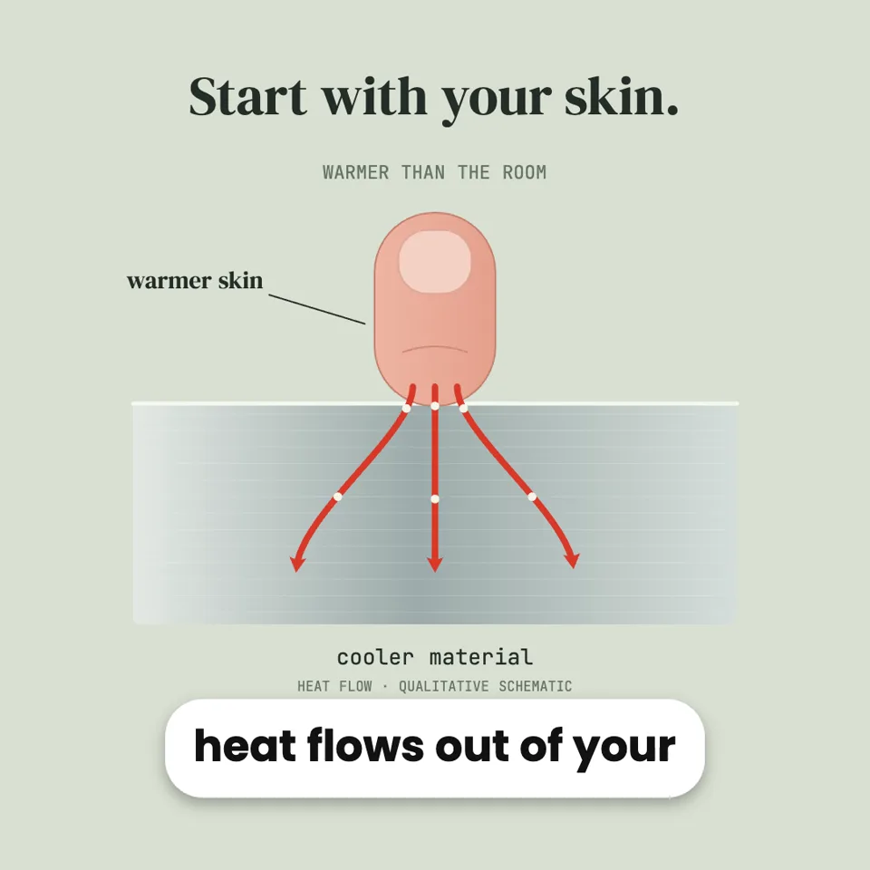 Why Metal Feels Colder Than Wood