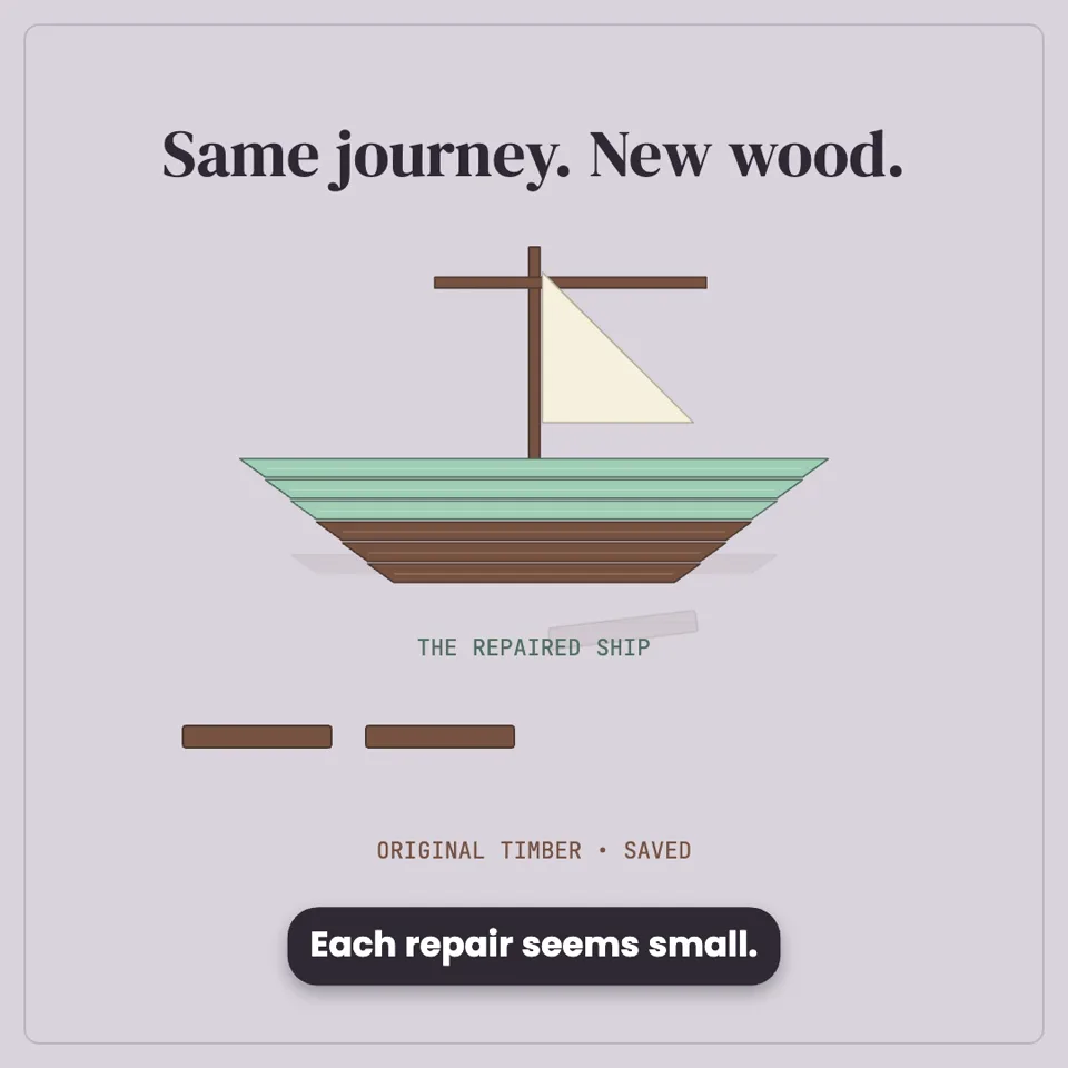 Is it still the same ship?